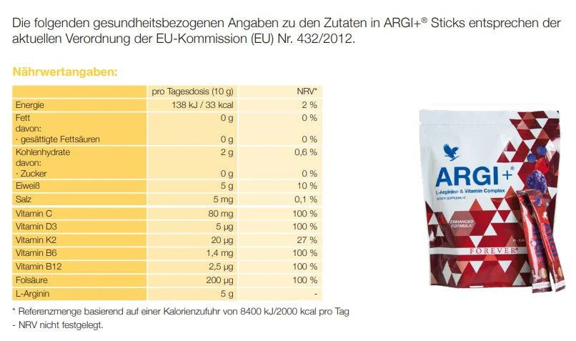 Forever ARGI+ Sticks